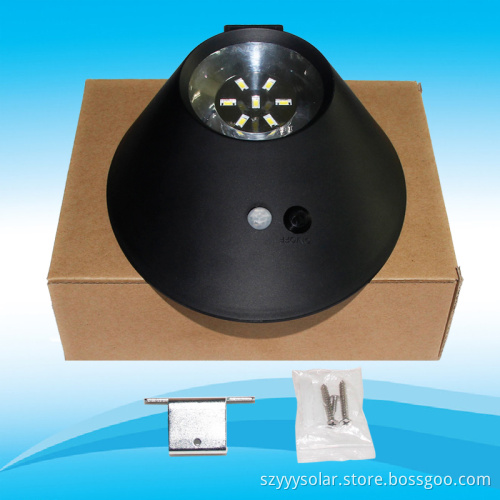 2W IP44 Best Selling Products